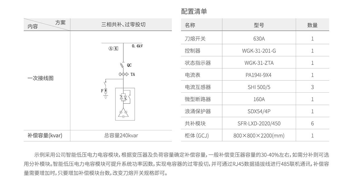 典型設計 拷貝.jpg